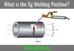 What is the 5g Welding Position?