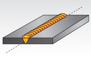 1G – flat welding position