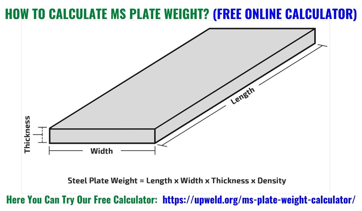 Free Online MS Plate Weight Calculator